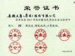 07年安徽省民營(yíng)十強(qiáng)企業(yè)證書(shū)